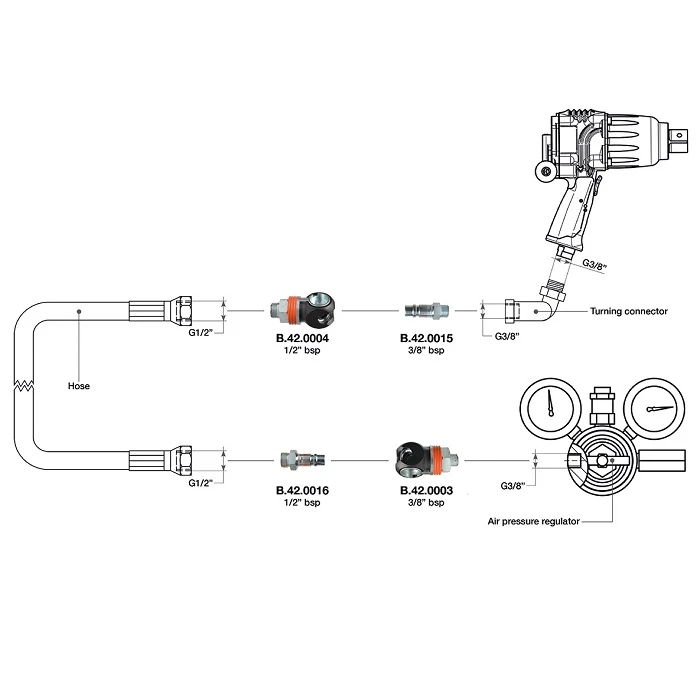 Raccord Rapide 3/8" Pour Pistolets Pneumatiques PAOLI 1 Raccord Rapide 3/8" Pour Pistolets Pneumatiques PAOLI