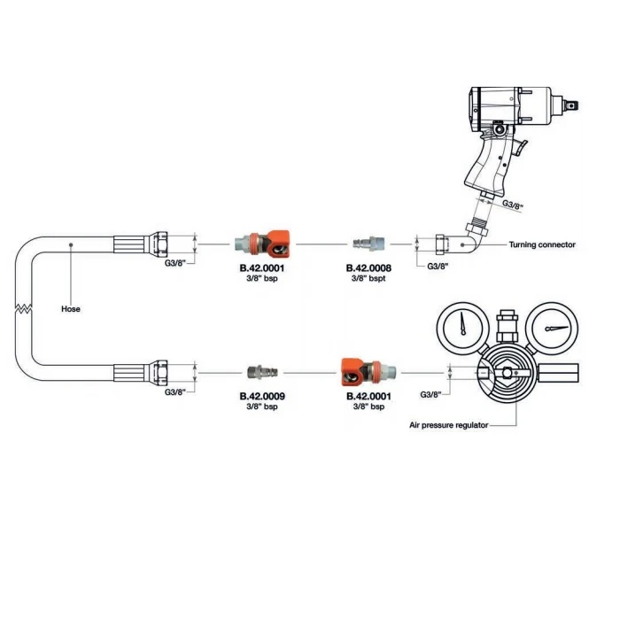 Raccord Rapide PAOLI 3/8" Pour Pistolets Pneumatiques PAOLI 1 Raccord Rapide PAOLI 3/8" Pour Pistolets Pneumatiques PAOLI