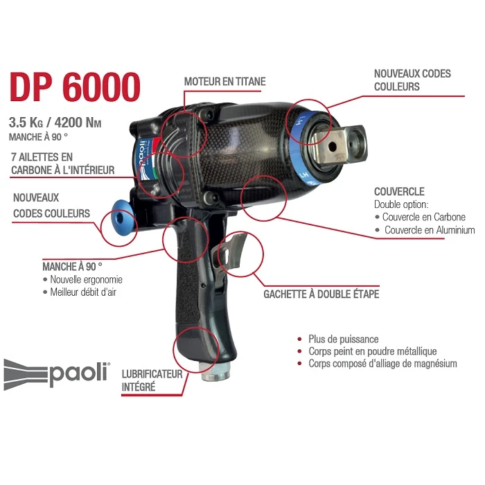 Clé à Chocs PAOLI DP6000 RH Rouge 2 Clé à Chocs PAOLI DP6000 RH Rouge – Image 2