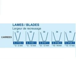 Lame Pour Retailleuse Carrée